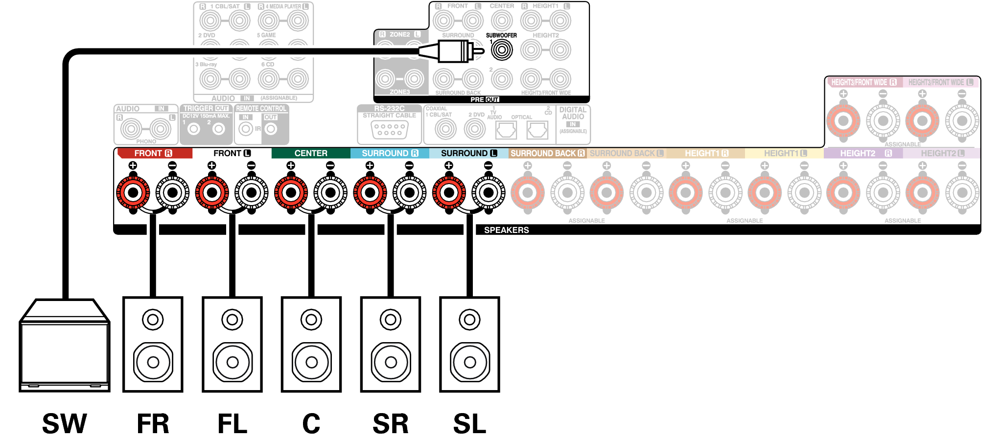 Conne SP 5.1 X67E3